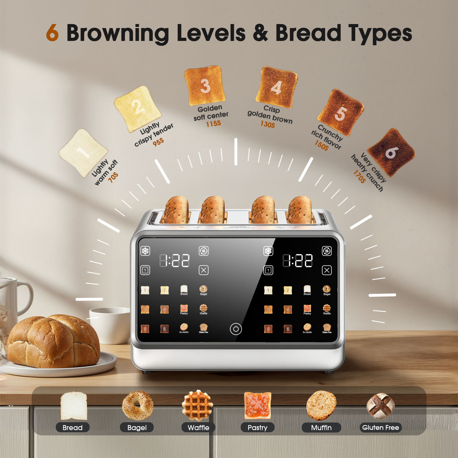 Foyoconven 4 Slice Toaster Wide Slot– Dual Digital TouchScreen & Independent Control Panel | Single-Slot Tech Timer/Reheat/Defrost for Bagels Bread | 1800W Stainless Steel 6 Toast Types & Shade Settings
