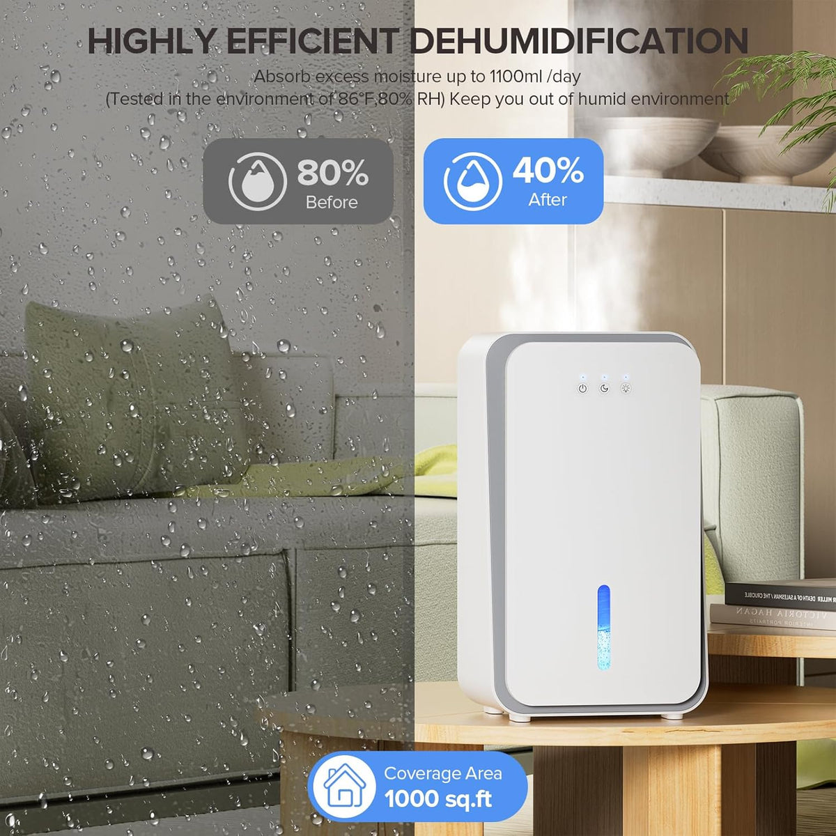 Teendow CS08 Portable Dehumidifier for Home,1000 sq.ft Dehumidifier with Auto Shut-Off