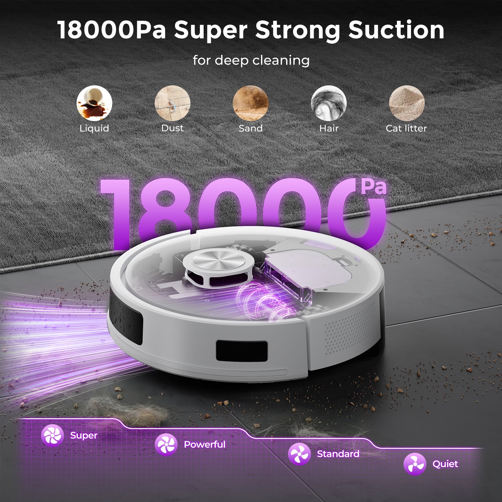 Teendow Robot Vacuum and Mop,18000Pa Robotic Vacuum with LiDAR Navigation and Self-Emptying Station
