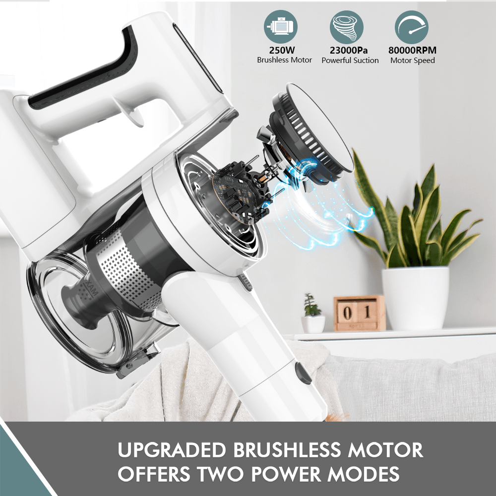 Teendow P11 Cordless Stick Vacuum Cleaner 4-in-1 with 80,000 RPM Motor