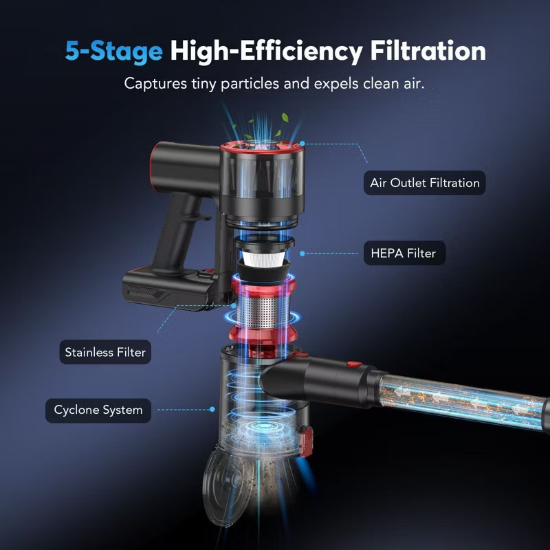 Teendow V12 80,000 RPM Cordless Stick Vacuum Cleaner