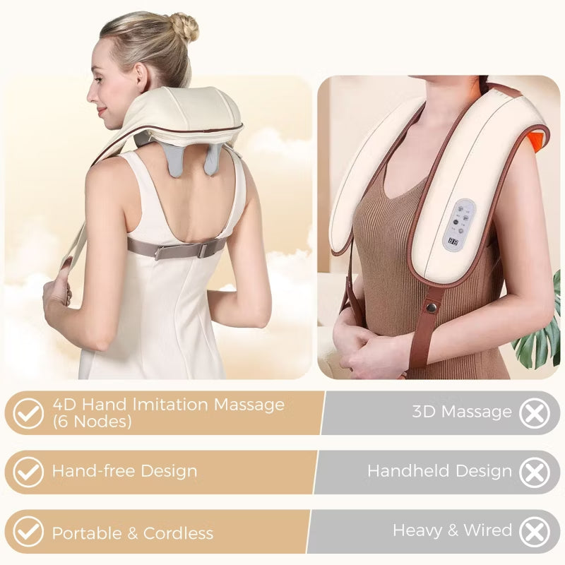 Teendow nm2 Neck Massager